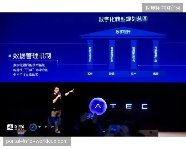 赛事期间城市零售商圈的赞助转化数据证明现有数字化运营手段已经失效